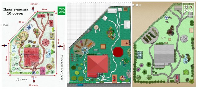Дизайн участка 10 соток
