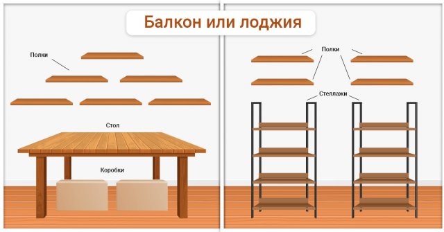 Как придать устойчивость стеллажу