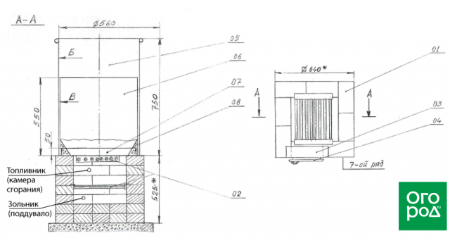 Печь для сжигания мусора на даче из кирпича своими руками чертежи размеры
