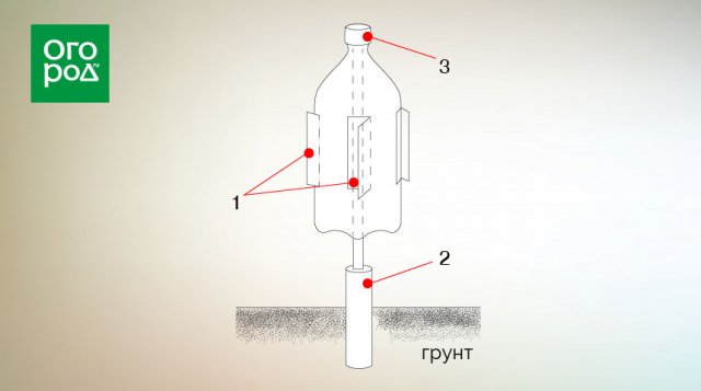 Приспособление от кротов своими руками