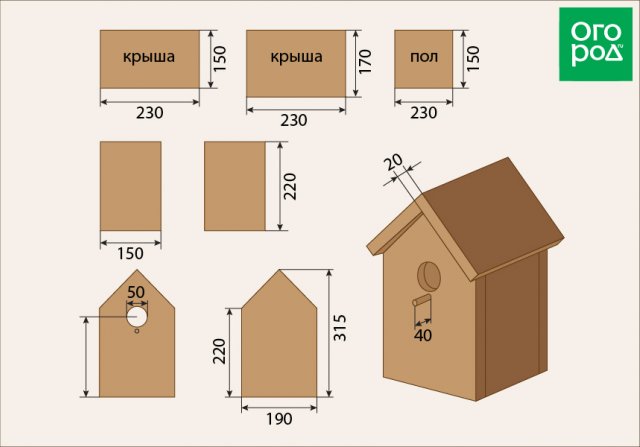 Чертежи скворечника с размерами по правильному