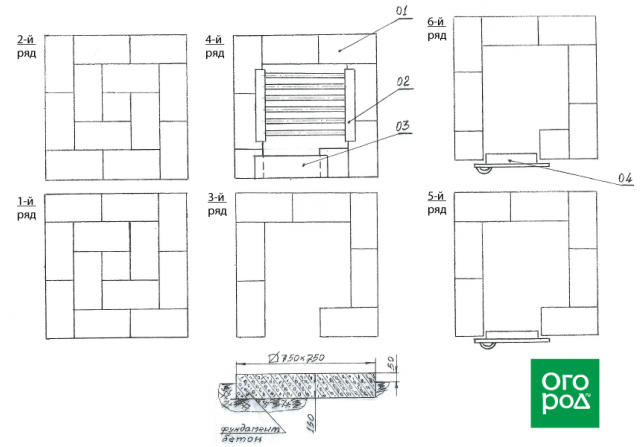 Печь для сжигания мусора на даче из кирпича своими руками чертежи размеры