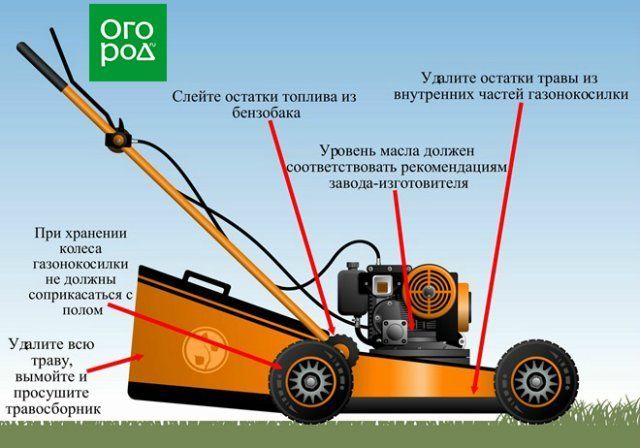 Можно ли держать бытовую технику на морозе